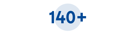PIù di 140 dipendenti